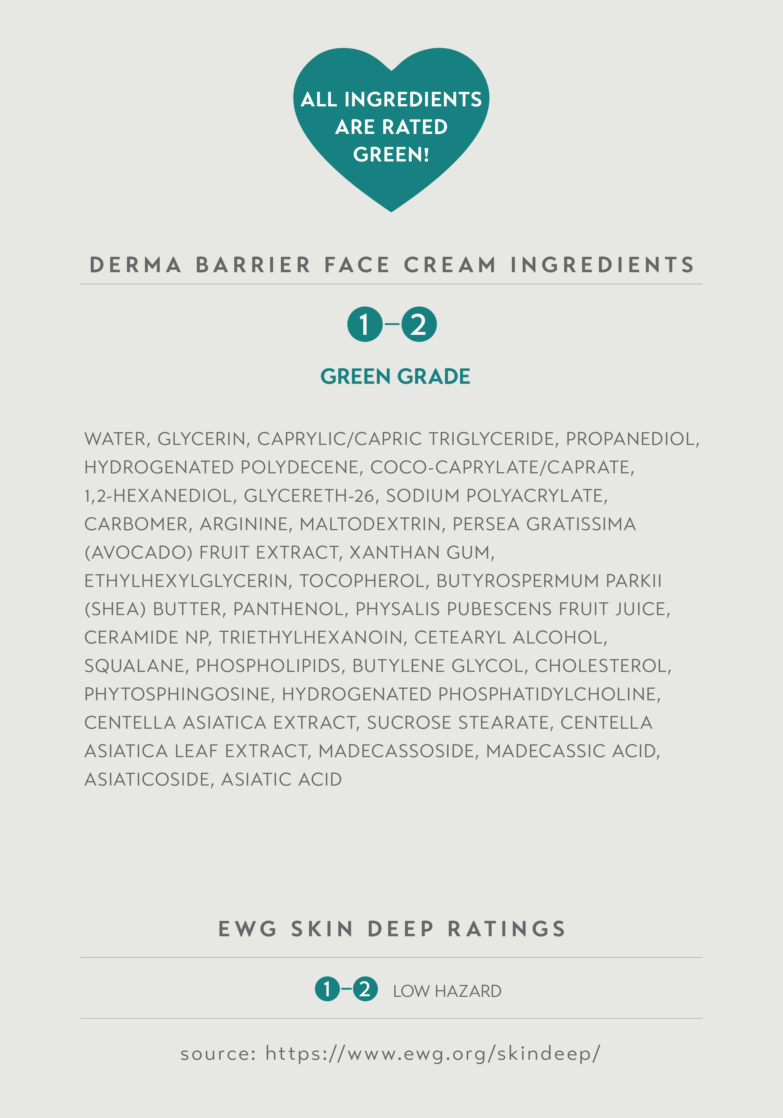 CERAMIDE DERMA BARRIER SOOTHING & HYDRATING ALL-IN-ONE GEL CREAM